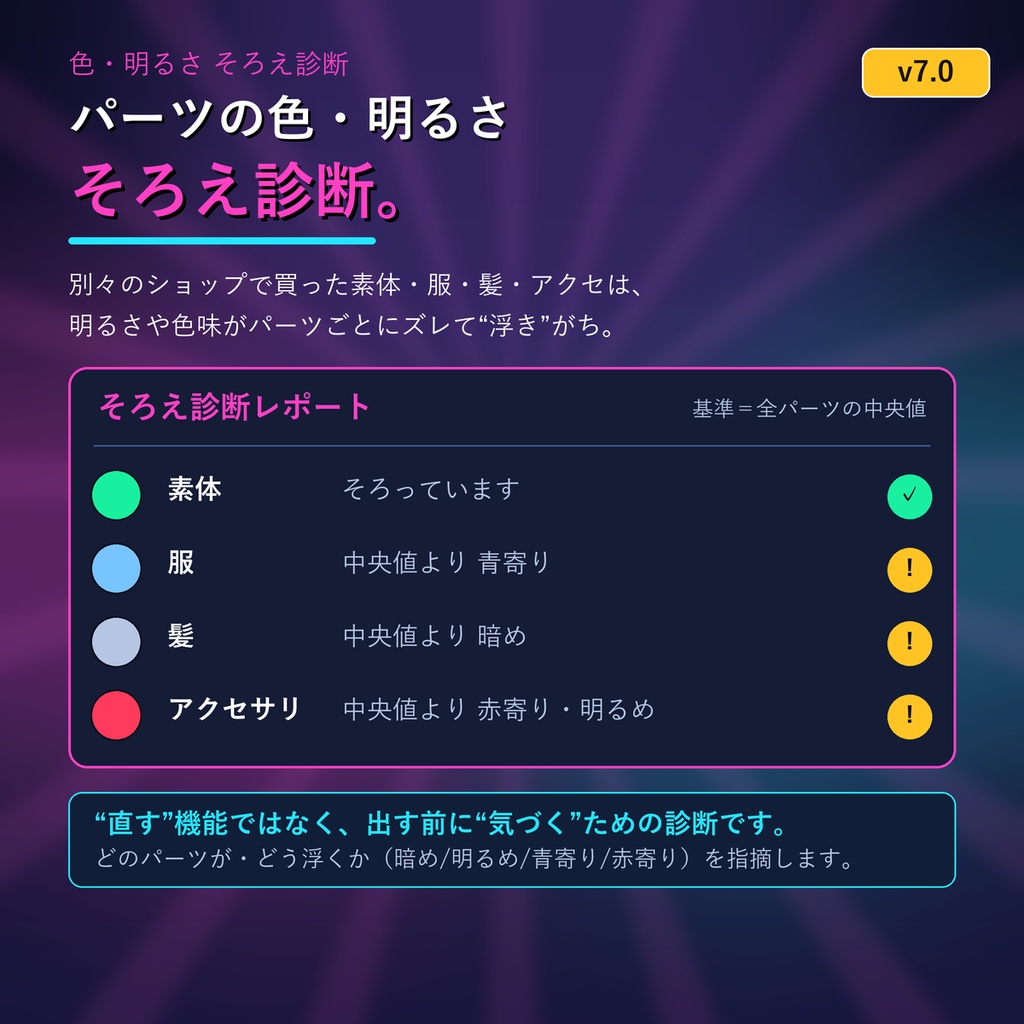 VRChatアップロード前チェッカー VRC PreCheck v7.0|テクスチャ地雷診断(巨大画像・NPOT・重複読み込み)+シェーダー地雷診断+色そろえ+地雷18種を一括安全修正・軽量化ランク判定(Blenderアドオン)