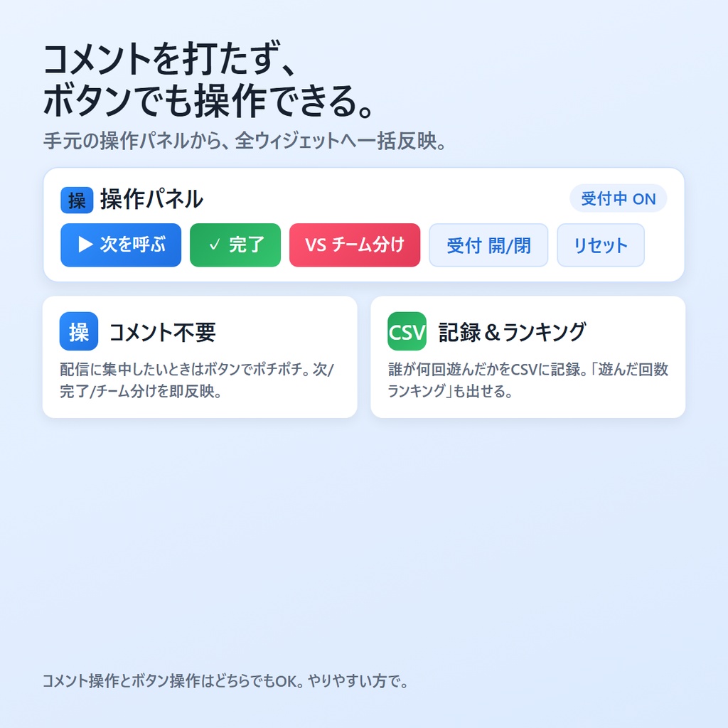 参加型じゅんばんキット|参加型配信の「順番待ち」を見やすく・公平に・自動で【v2.0/チーム戦対応】