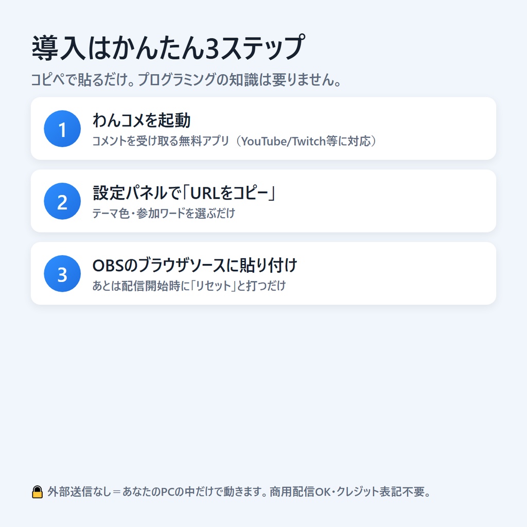 参加型じゅんばんキット|参加型配信の順番待ちを自動で(整理券オーバーレイ)