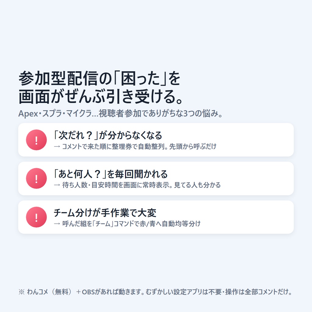 参加型じゅんばんキット|参加型配信の「順番待ち」を見やすく・公平に・自動で【v2.0/チーム戦対応】