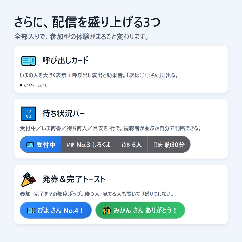 参加型じゅんばんキット|参加型配信の順番待ちを自動で(整理券オーバーレイ)