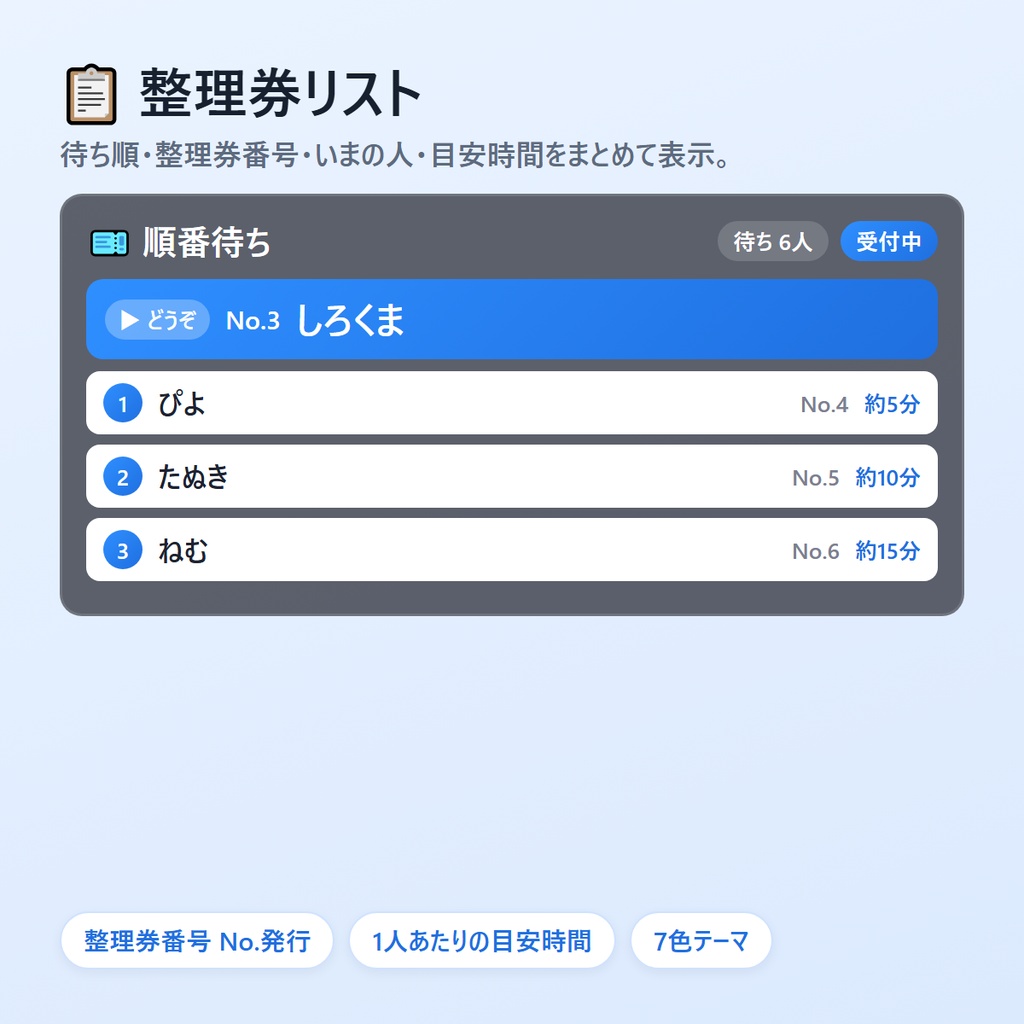参加型じゅんばんキット|参加型配信の順番待ちを自動で(整理券オーバーレイ)