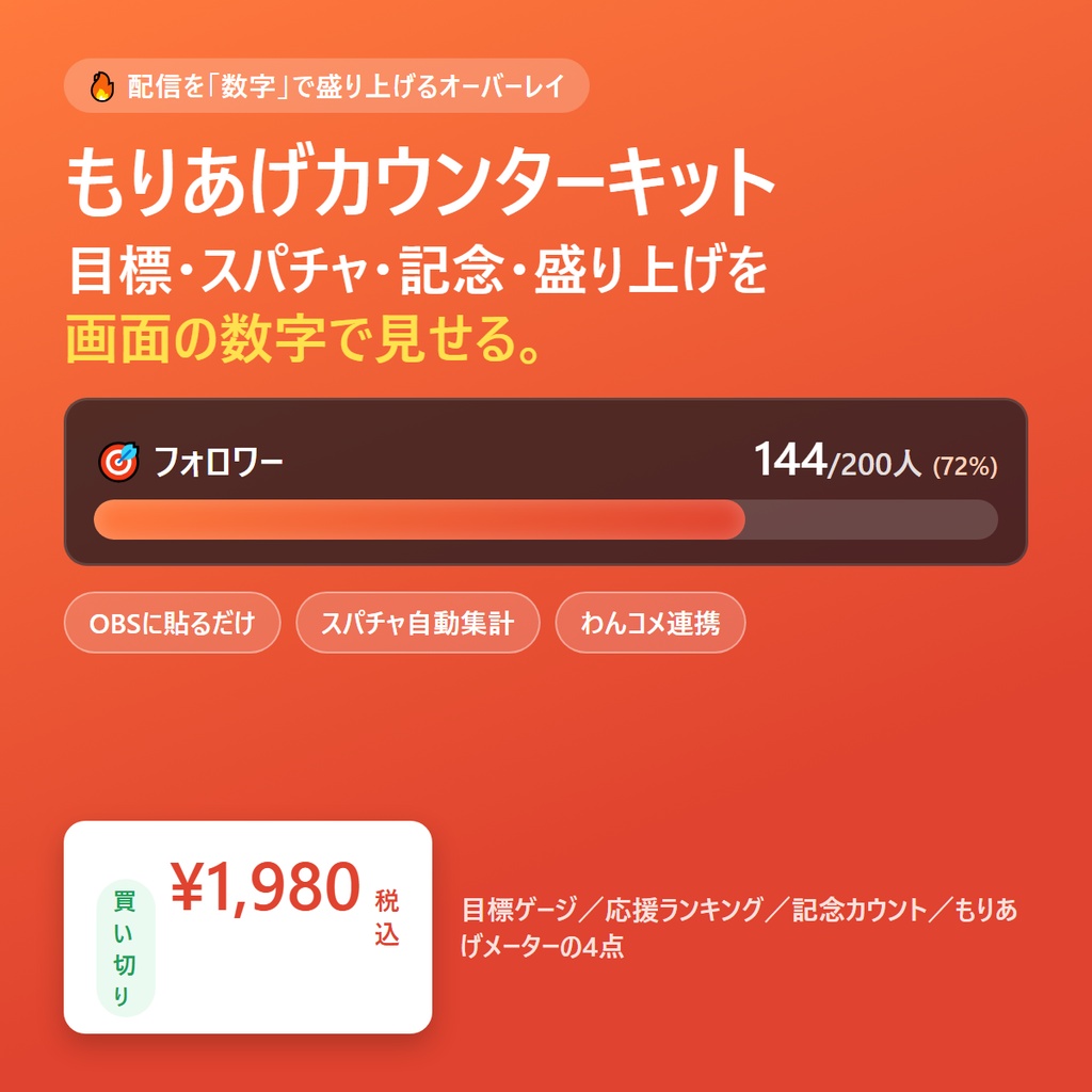 もりあげカウンターキット｜配信を「数字」で盛り上げるOBSオーバーレイ4点