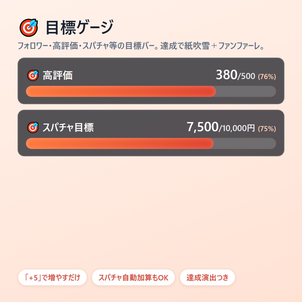 もりあげカウンターキット|配信を「数字」で盛り上げるOBSオーバーレイ4点