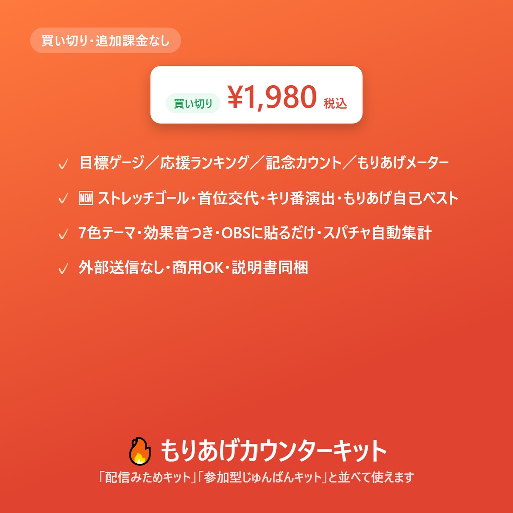 もりあげカウンターキット|配信を「数字」で盛り上げるOBSオーバーレイ4点