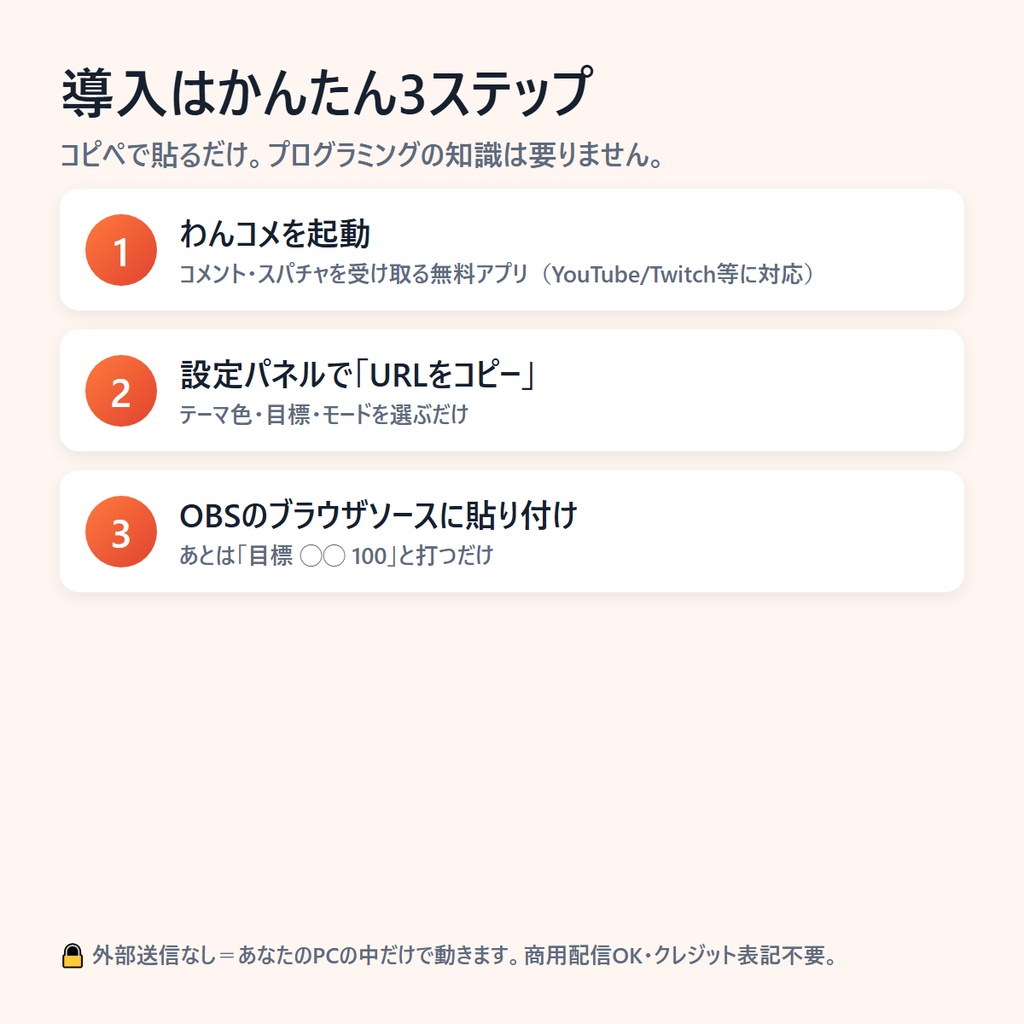 もりあげカウンターキット|配信を「数字」で盛り上げるOBSオーバーレイ4点