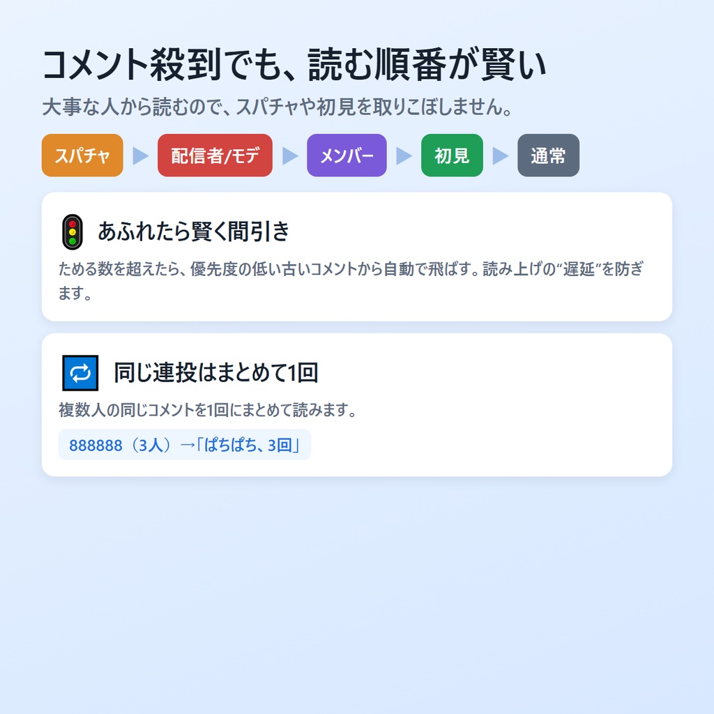 コメントよみ上げさん|わんコメのコメントをPCの声で読み上げ(インストール不要)