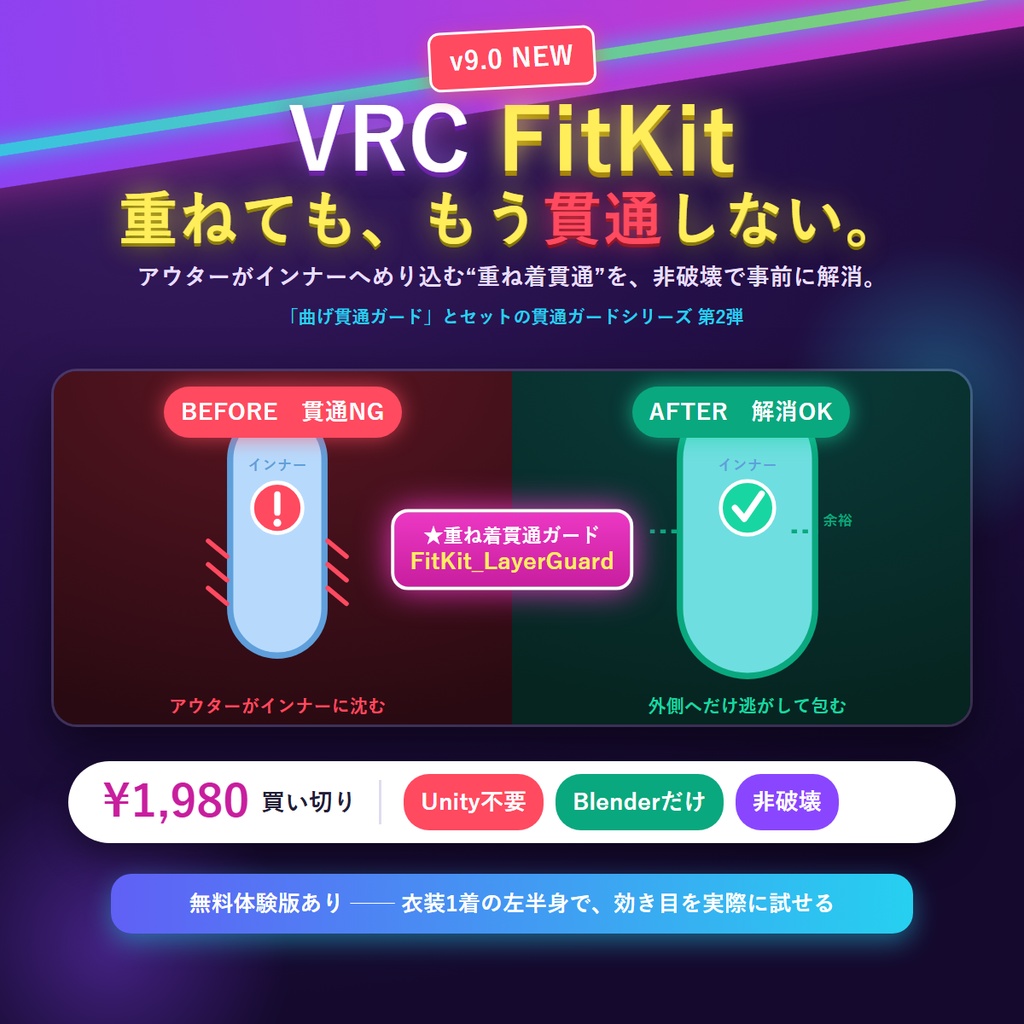 VRChat 非対応衣装の着せ替え Blenderアドオン｜貫通対策 VRC FitKit【無料体験版あり】
