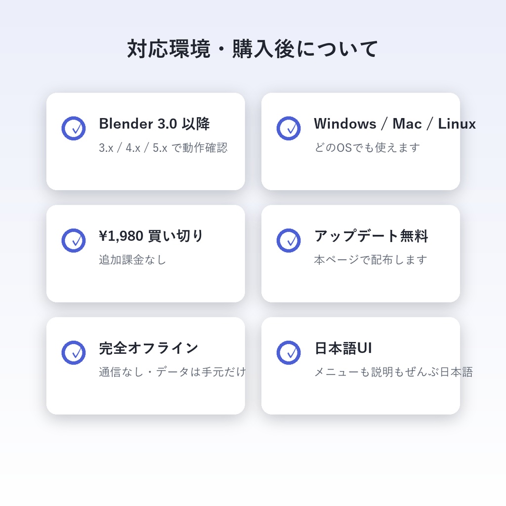 VRC FitKit|非対応衣装を数クリックで着せ替え (部位別フィット+ウェイト転送+ボーン名自動対応+貫通隠し)Blenderアドオン