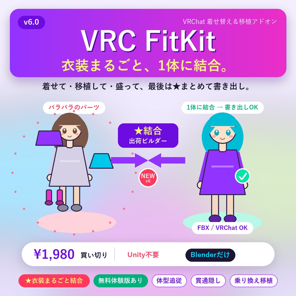 VRC FitKit v6.0|非対応衣装を自分のアバターへ 着せ替え&乗り換え移植|盛っても貫通しない 体型追従+衣装まるごと結合(Blenderだけ・Unity不要/買い切り)