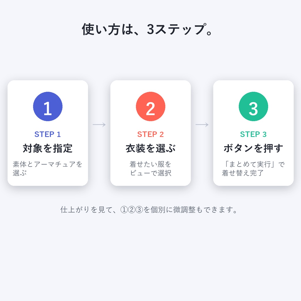 VRC FitKit|非対応衣装を数クリックで着せ替え (部位別フィット+ウェイト転送+ボーン名自動対応+貫通隠し)Blenderアドオン