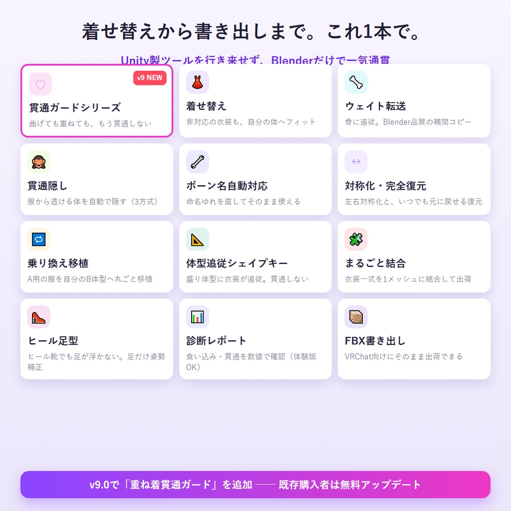 VRC FitKit v9.0|非対応衣装を自分のアバターへ 着せ替え&重ね着貫通ガード&曲げ貫通ガード(Blenderだけ・Unity不要/買い切り)