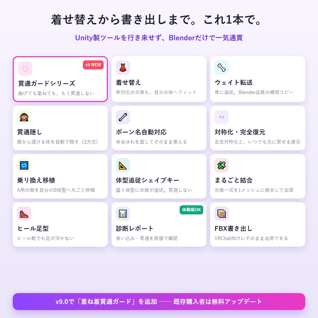 VRChat 非対応衣装の着せ替え Blenderアドオン|貫通対策 VRC FitKit【無料体験版あり】