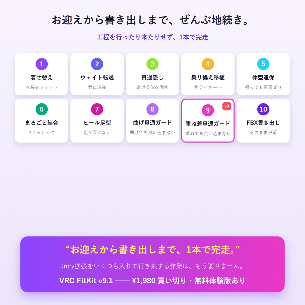 VRChat 非対応衣装の着せ替え Blenderアドオン|貫通対策 VRC FitKit【無料体験版あり】