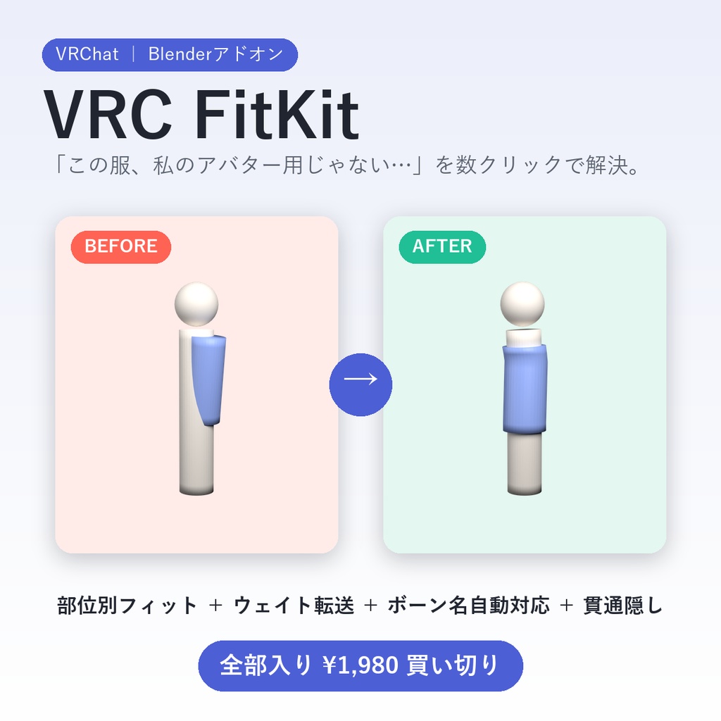 VRC FitKit｜非対応衣装を数クリックで着せ替え （部位別フィット＋ウェイト転送＋ボーン名自動対応＋貫通隠し）Blenderアドオン