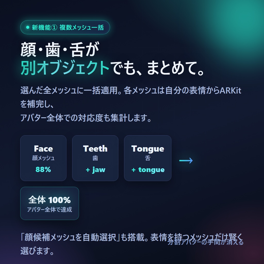 VRC FaceTrack Ready | 顔トラ対応の下ごしらえ〜仕上げを自動化するBlenderアドオン ★v3.0 無料体験版あり