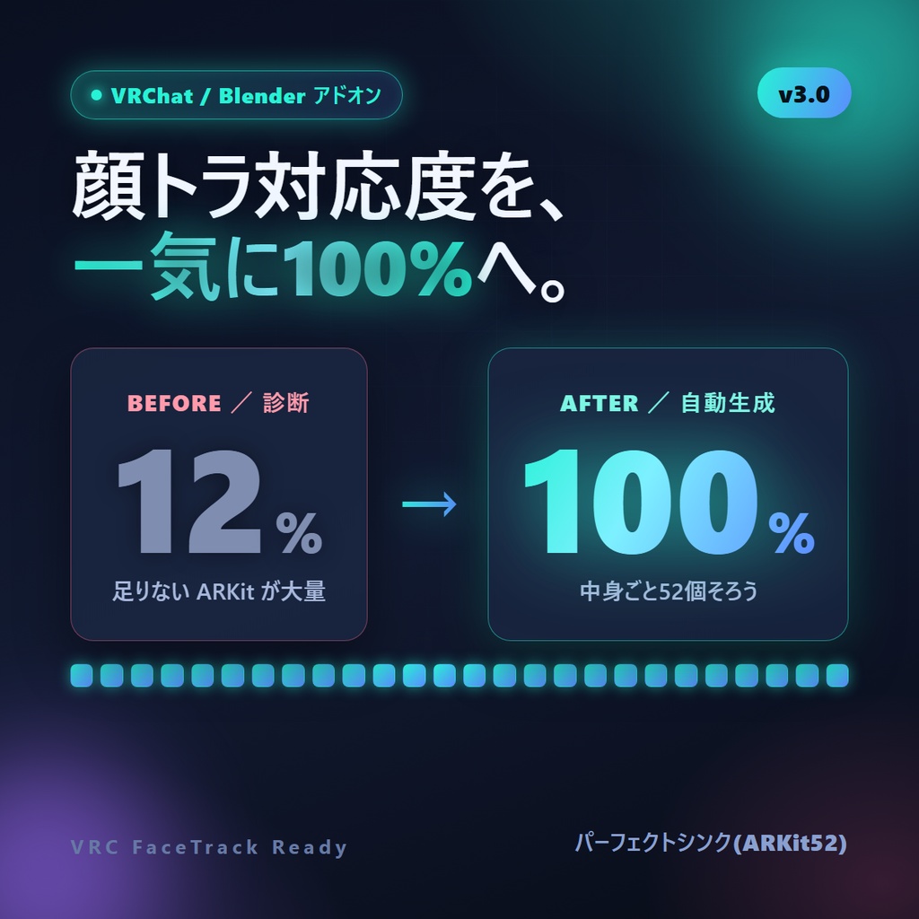 VRC FaceTrack Ready | 顔トラ対応の下ごしらえ〜仕上げを自動化するBlenderアドオン ★v3.0 無料体験版あり