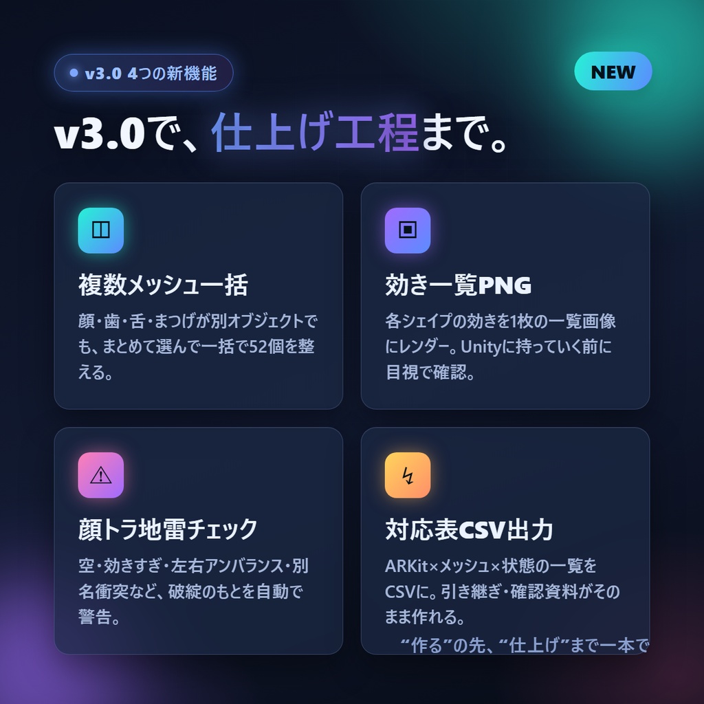 VRC FaceTrack Ready | 顔トラ対応の下ごしらえ〜仕上げを自動化するBlenderアドオン ★v3.0 無料体験版あり
