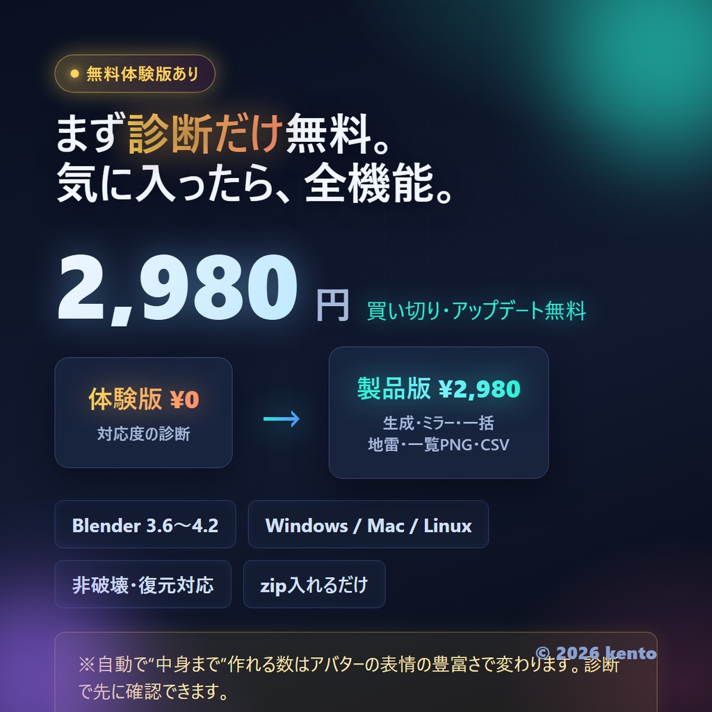 VRC FaceTrack Ready | 顔トラ対応の下ごしらえ〜仕上げを自動化するBlenderアドオン ★v3.0 無料体験版あり
