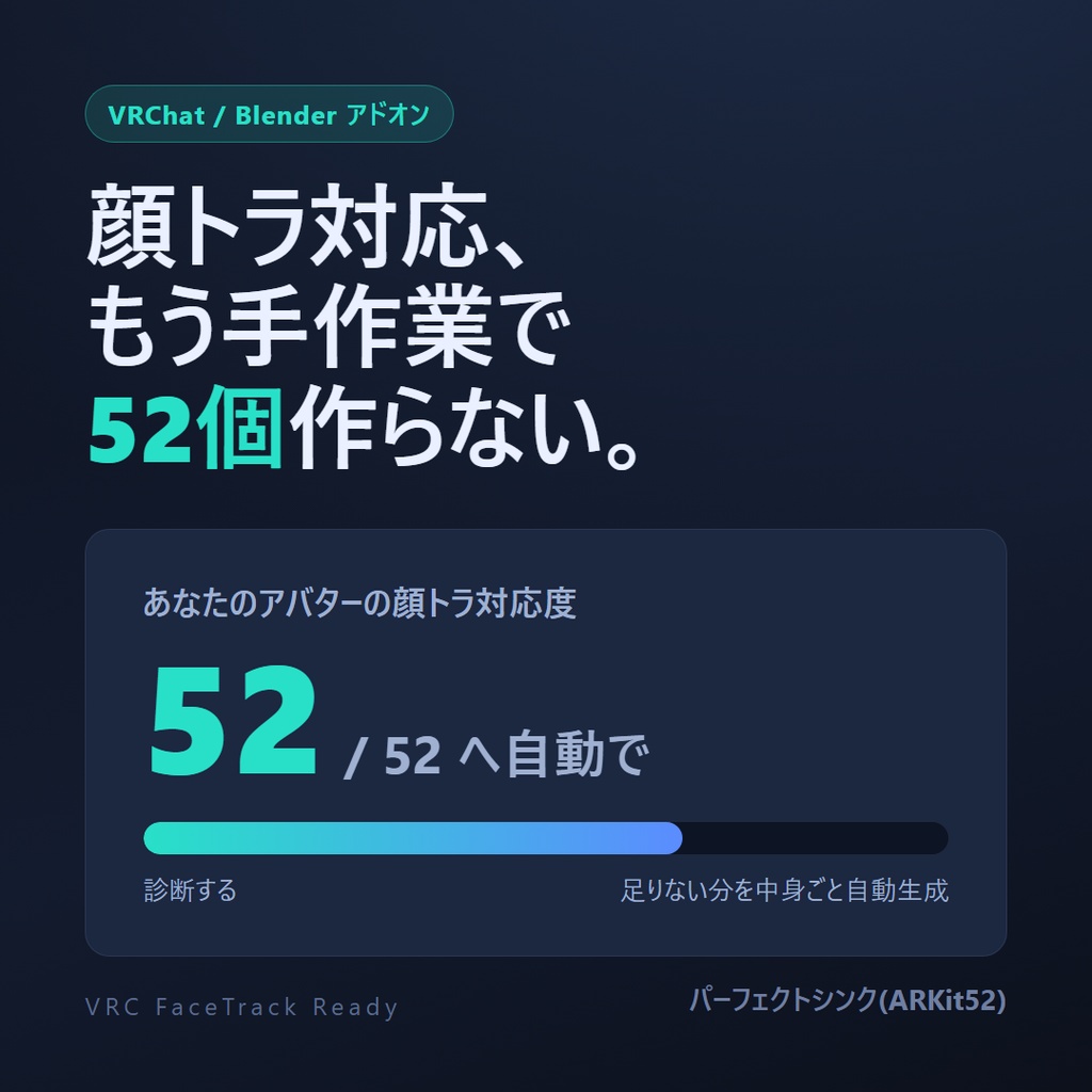 VRC FaceTrack Ready ｜ 顔トラ対応の下ごしらえを自動化するBlenderアドオン