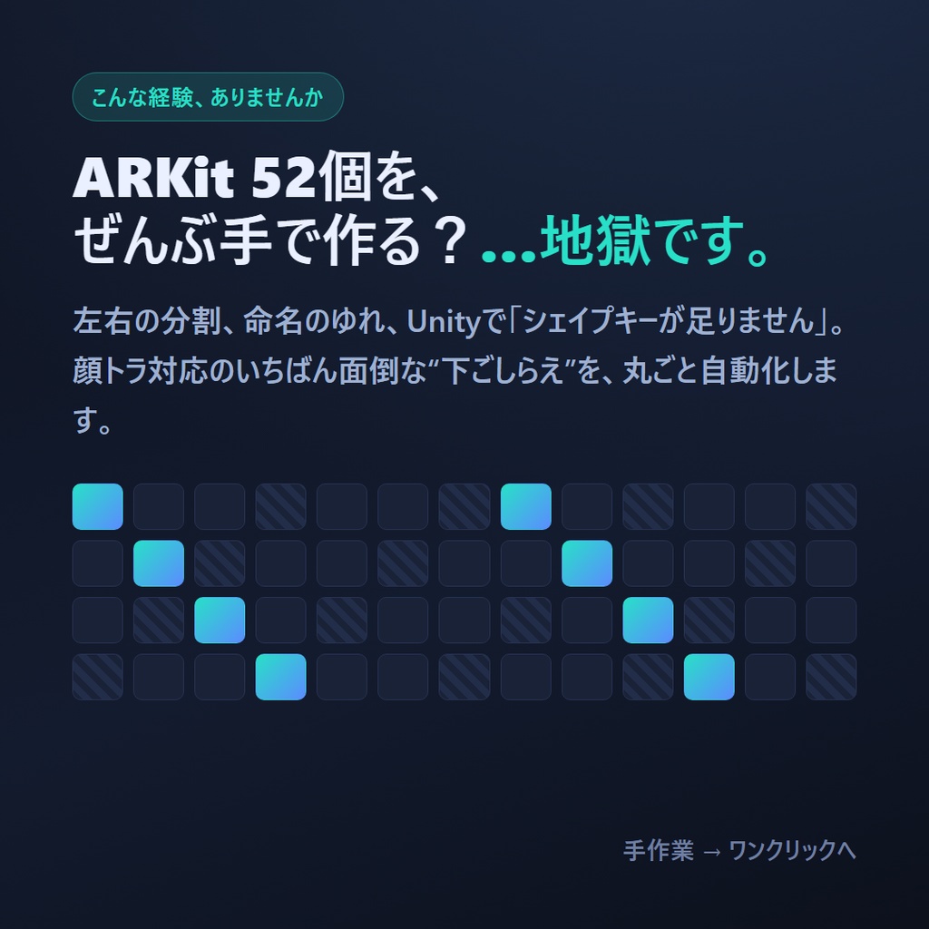 VRC FaceTrack Ready | 顔トラ対応の下ごしらえを自動化するBlenderアドオン