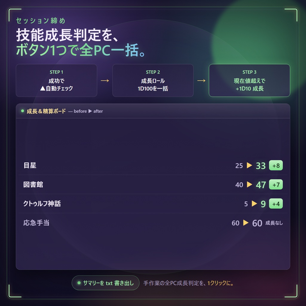 KPデスク v4.0|クトゥルフ神話TRPG キーパー用 卓上進行ツール ─ 敵の攻撃も内緒ロールもワンクリック【完全オフライン・買い切り】
