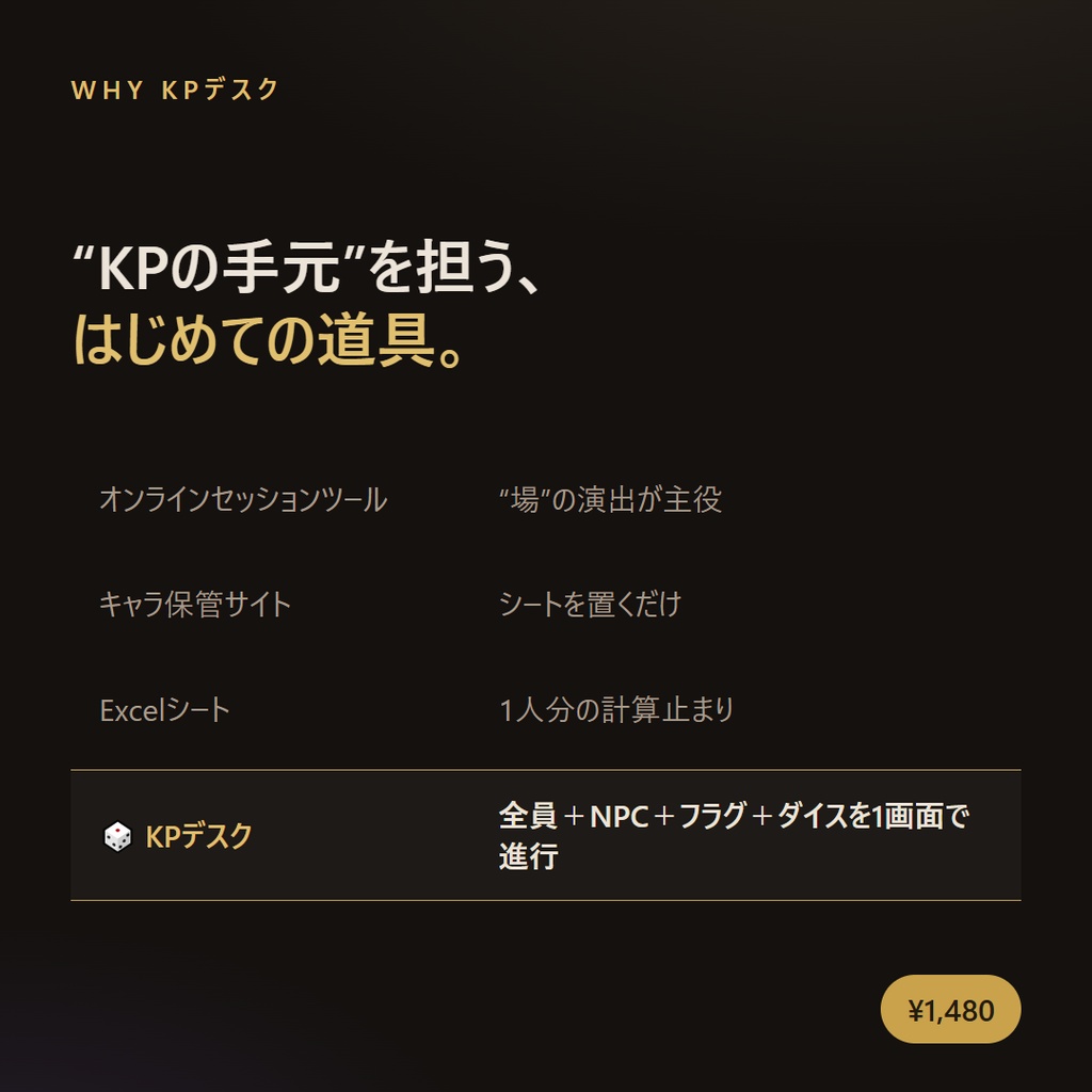 KPデスク|クトゥルフ神話TRPG キーパー用セッション卓上進行ツール【完全オフライン・買い切り】
