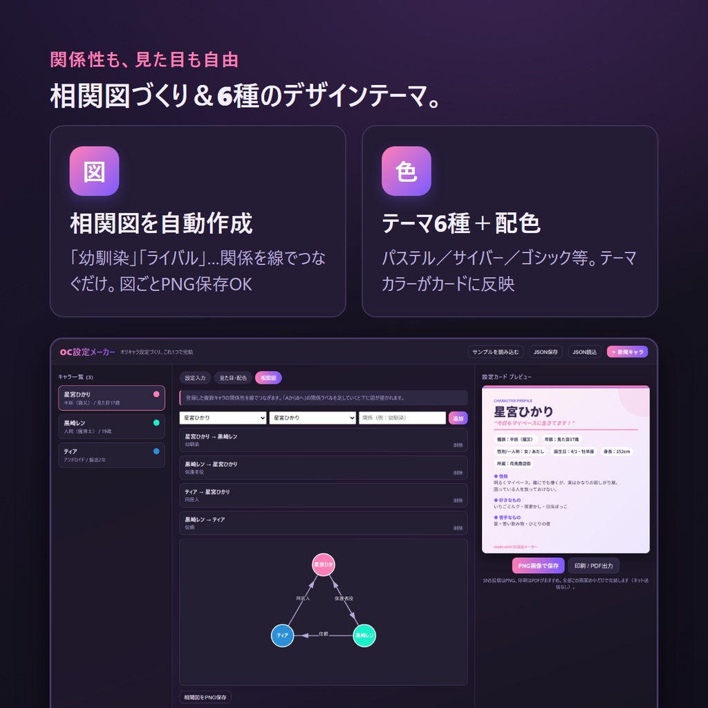 OC設定メーカー|オリキャラ設定づくり、これ1つで完結 🎨