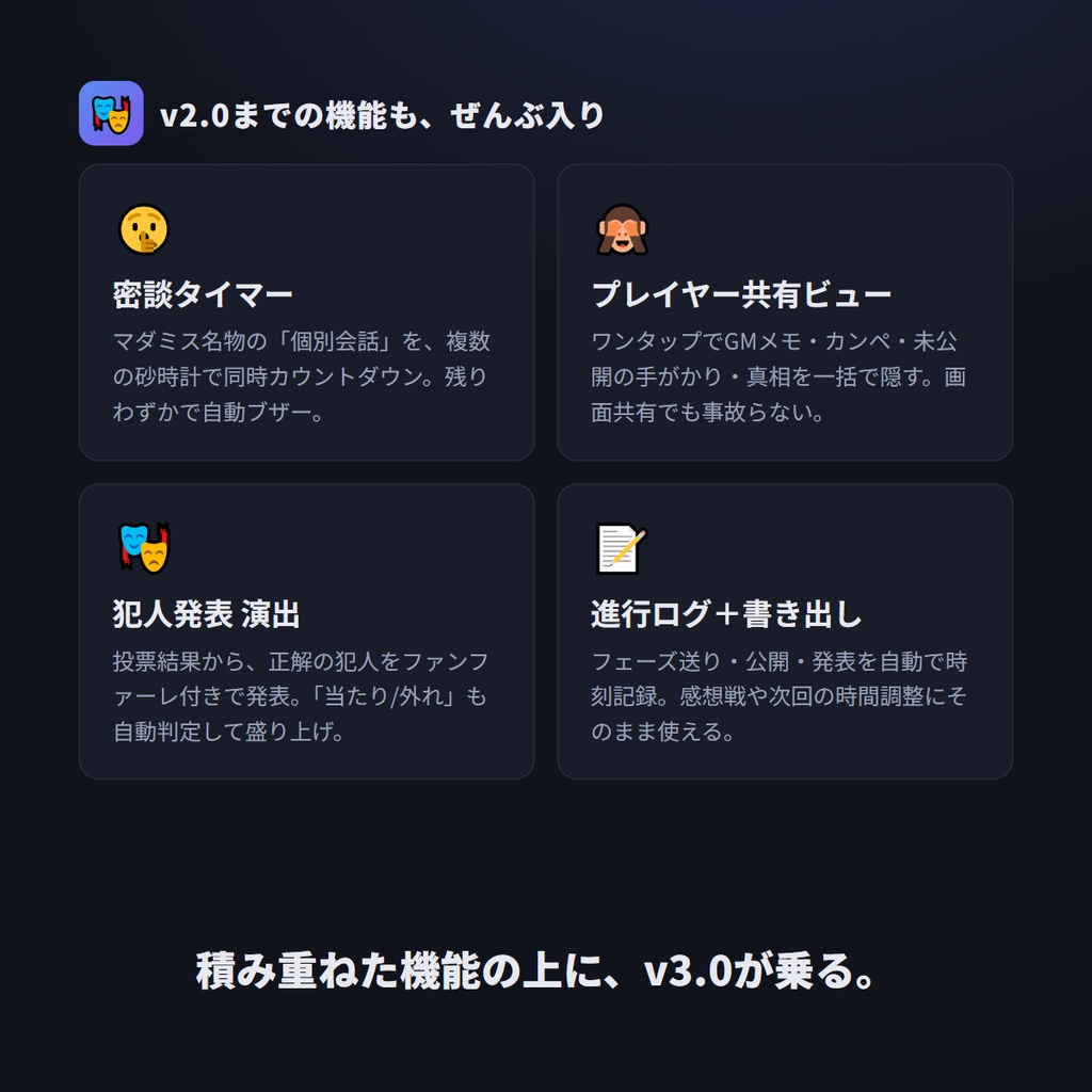 マダミス進行卓 ─ マーダーミステリーGM進行支援ツール(盤面いらず・完全オフライン)