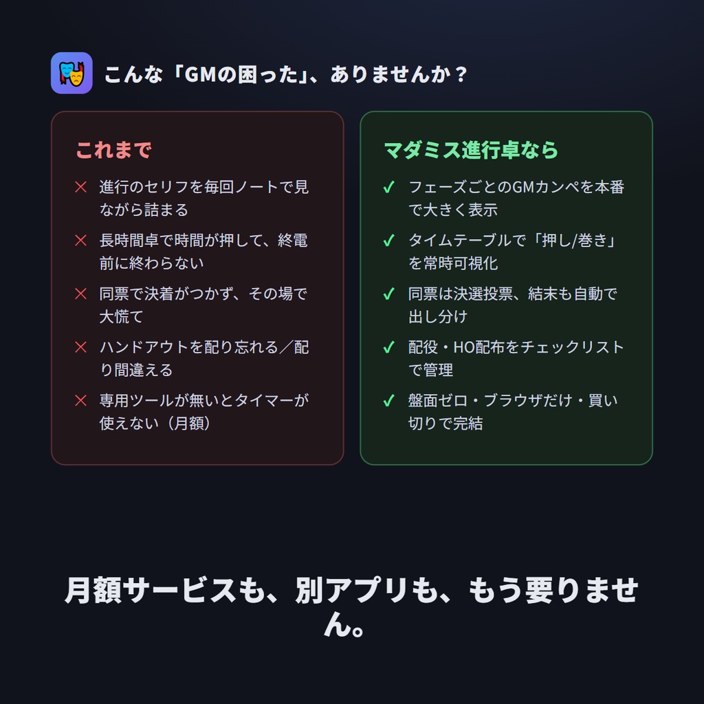 マダミス進行卓 ─ マーダーミステリーGM進行支援ツール(盤面いらず・完全オフライン)