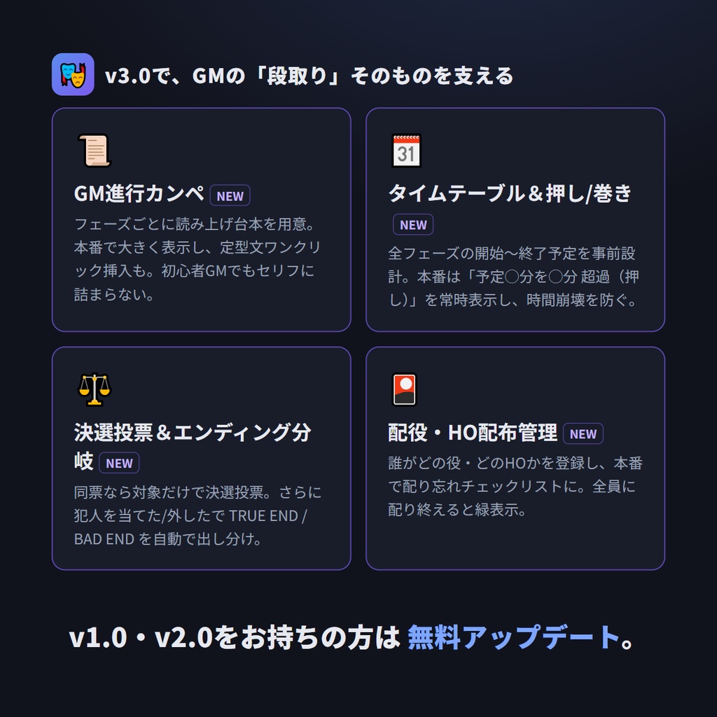 マダミス進行卓 ─ マーダーミステリーGM進行支援ツール(盤面いらず・完全オフライン)