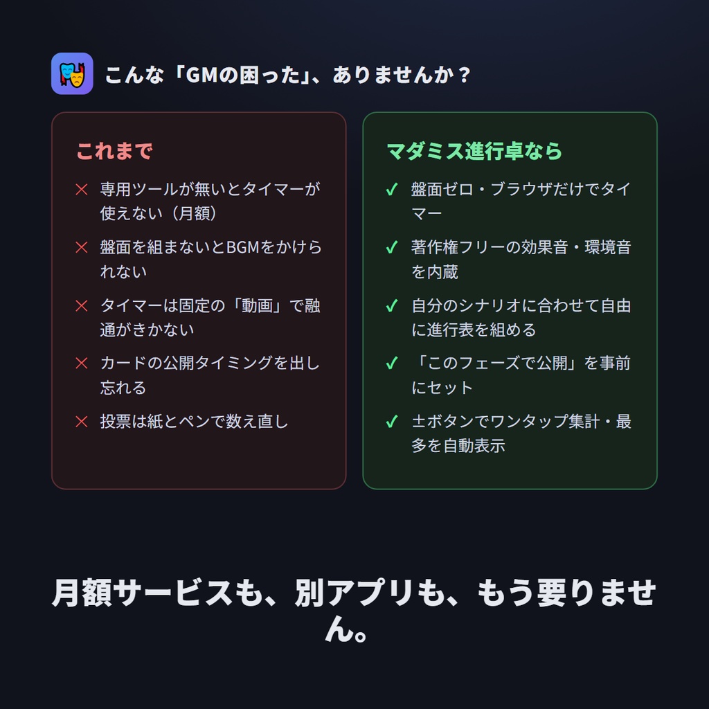 マダミス進行卓 ─ マーダーミステリーGM進行支援ツール(盤面いらず・完全オフライン)