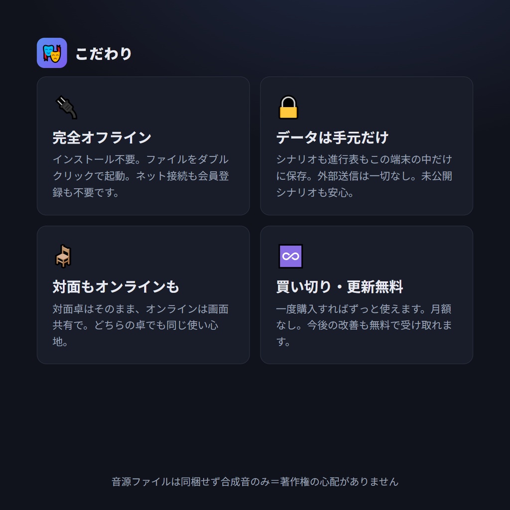マダミス進行卓 ─ マーダーミステリーGM進行支援ツール(盤面いらず・完全オフライン)