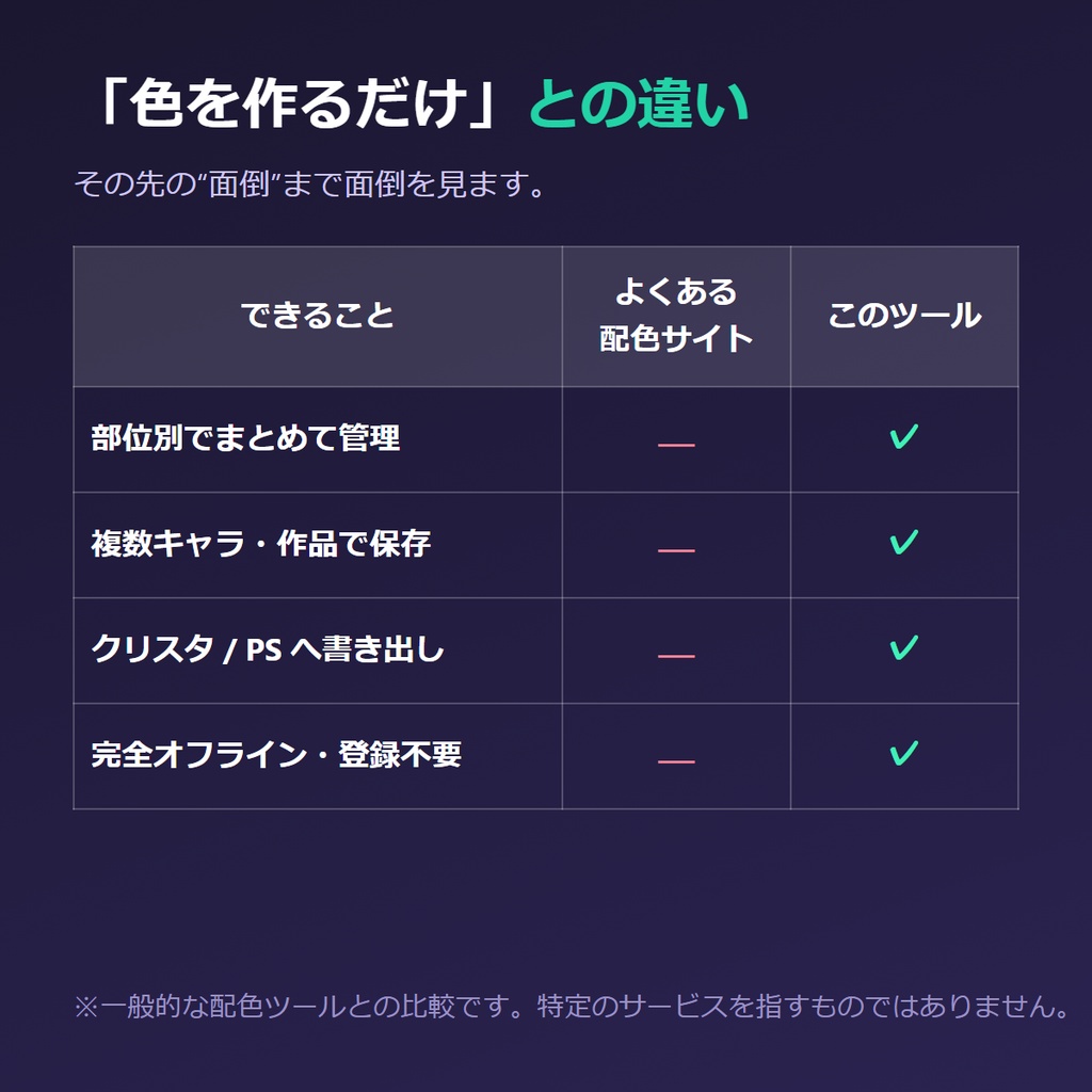 配色パレットスタジオ ― キャラの配色を、作って・保存して・各ソフトへ書き出す