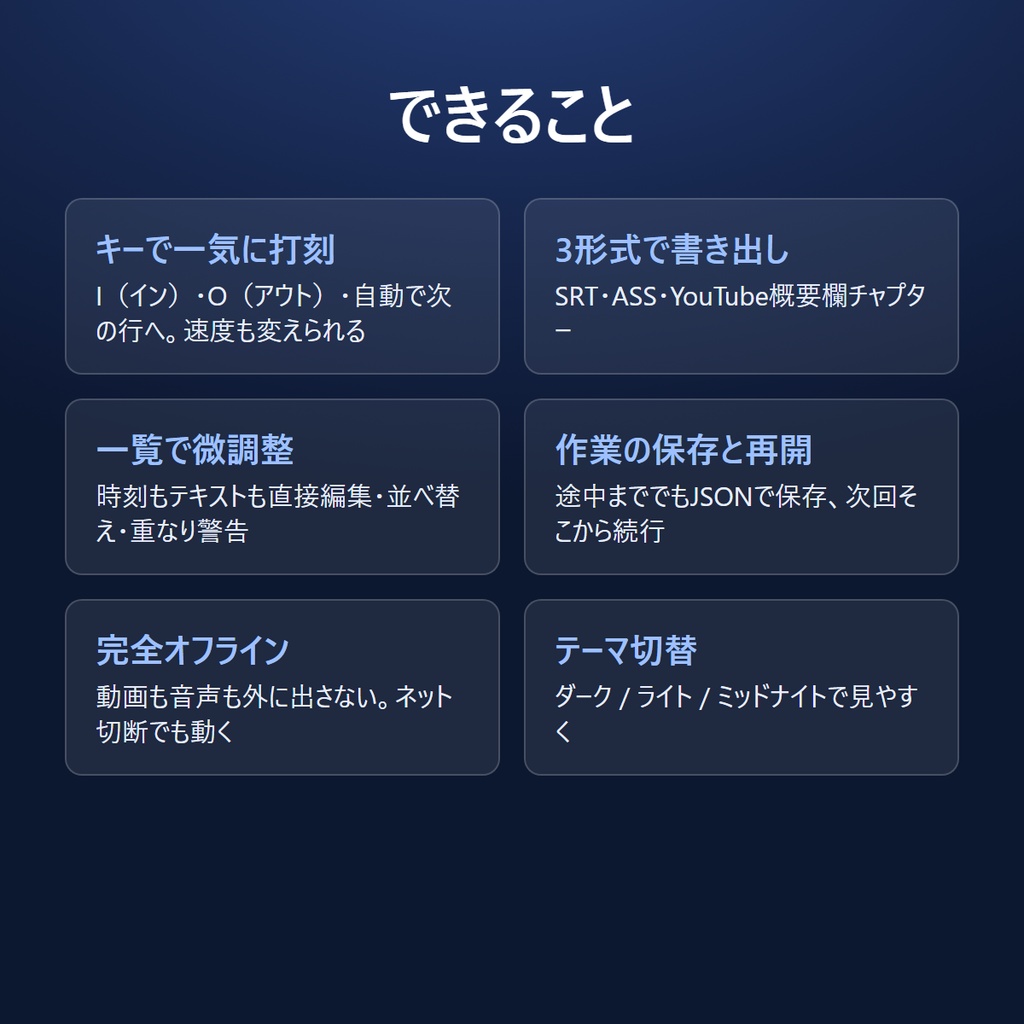 字幕タイミングメーカー|ブラウザだけで字幕のタイミングを作る・完全オフライン(SRT / ASS / YouTube概要欄)
