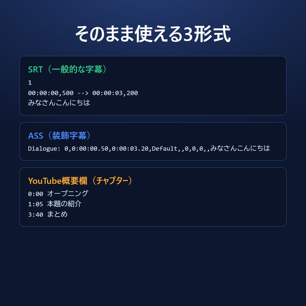 字幕タイミングメーカー|ブラウザだけで字幕のタイミングを作る・完全オフライン(SRT / ASS / YouTube概要欄)