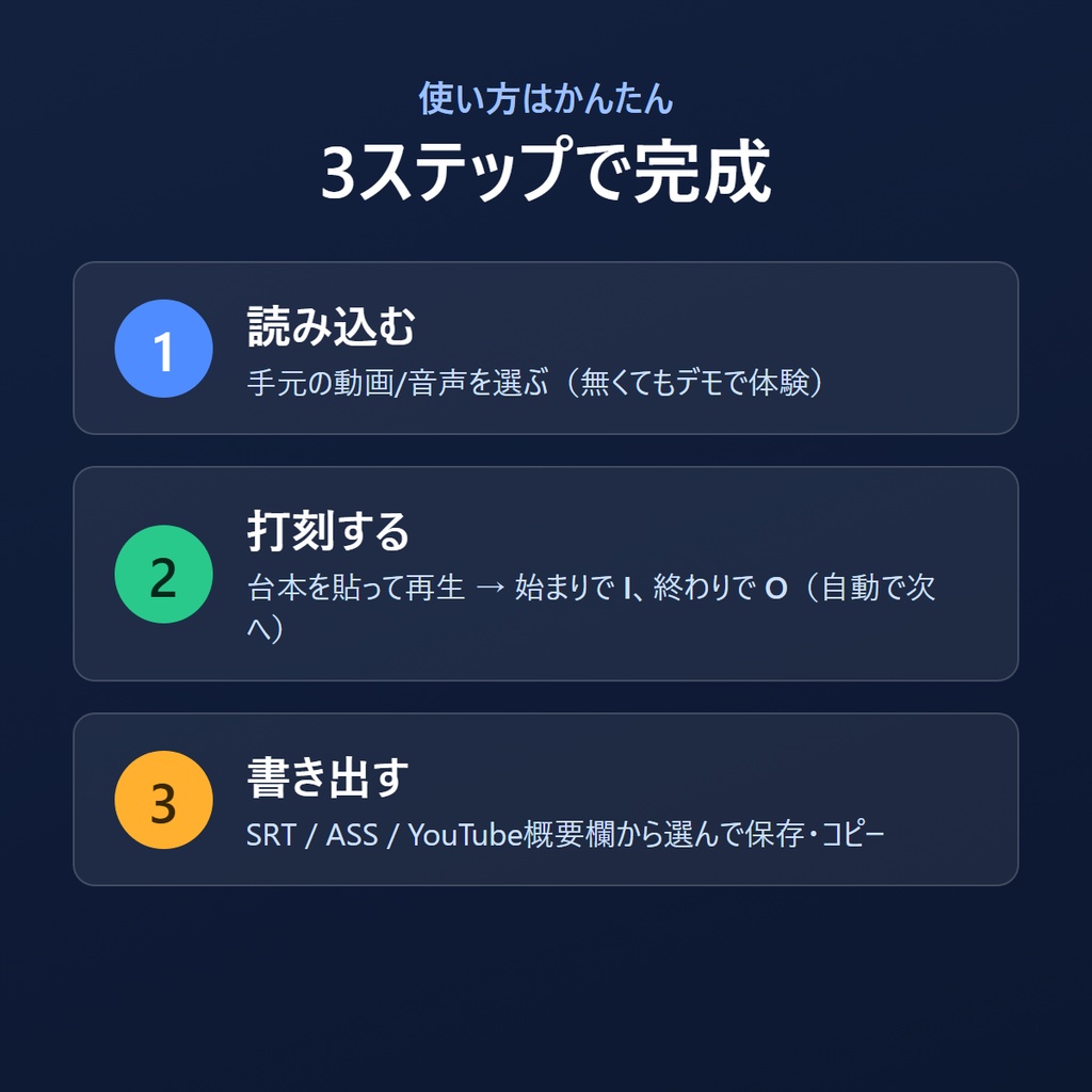 字幕タイミングメーカー|ブラウザだけで字幕のタイミングを作る・完全オフライン(SRT / ASS / YouTube概要欄)
