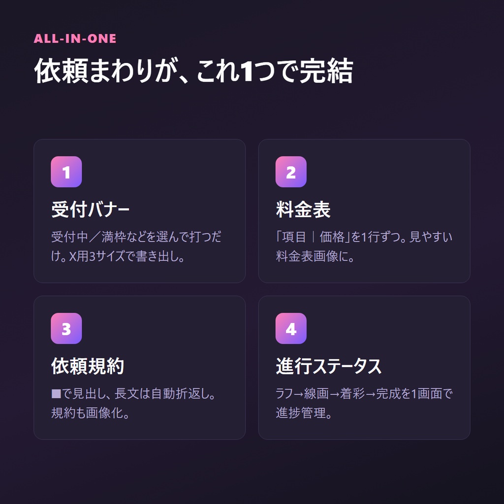 コミッション受付メーカー|受付バナー・料金表・依頼規約が打つだけで画像に+進行管理つき