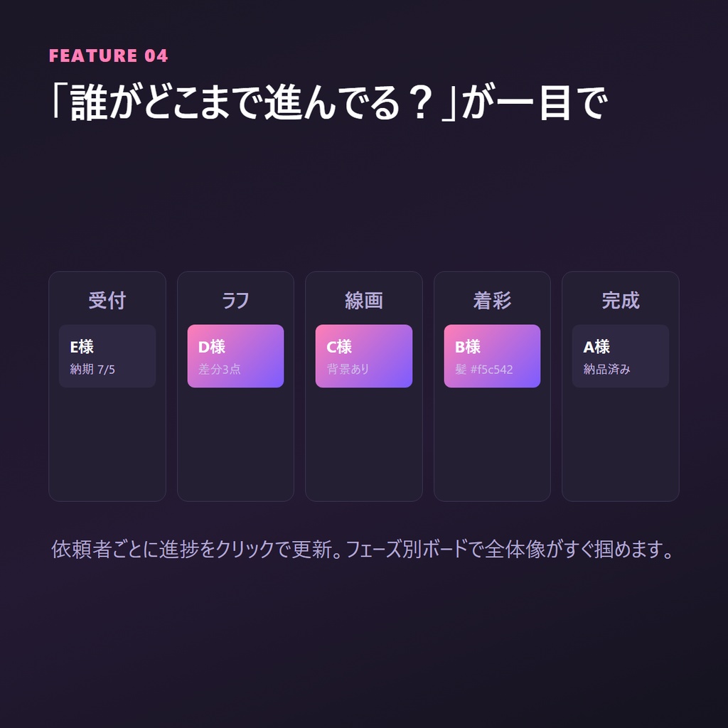 コミッション受付メーカー|受付バナー・料金表・依頼規約が打つだけで画像に+進行管理つき