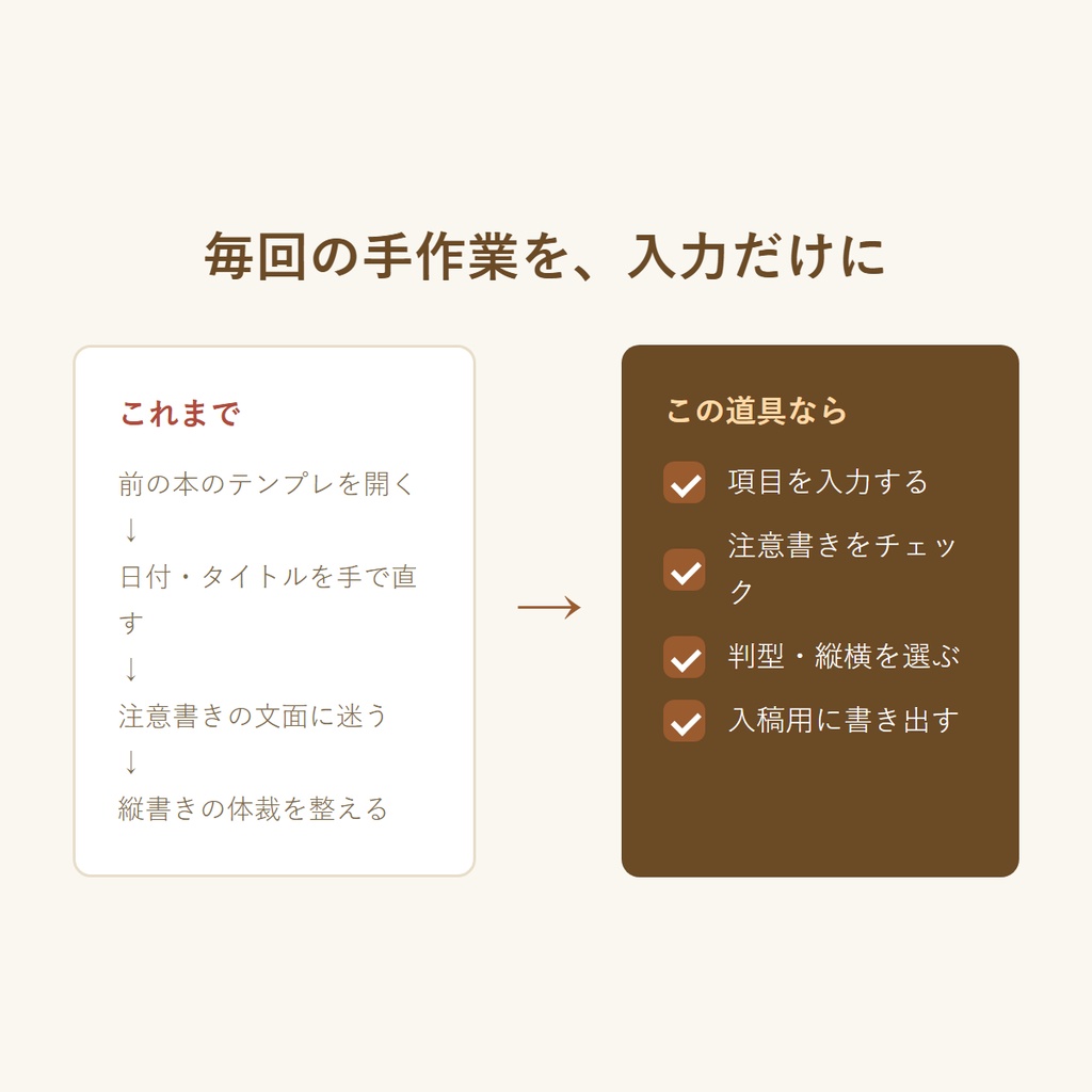 奥付メーカー|同人誌の奥付ページを入力するだけで入稿用画像・PDFに(A5/B5/文庫/新書・縦書き対応・完全オフライン)