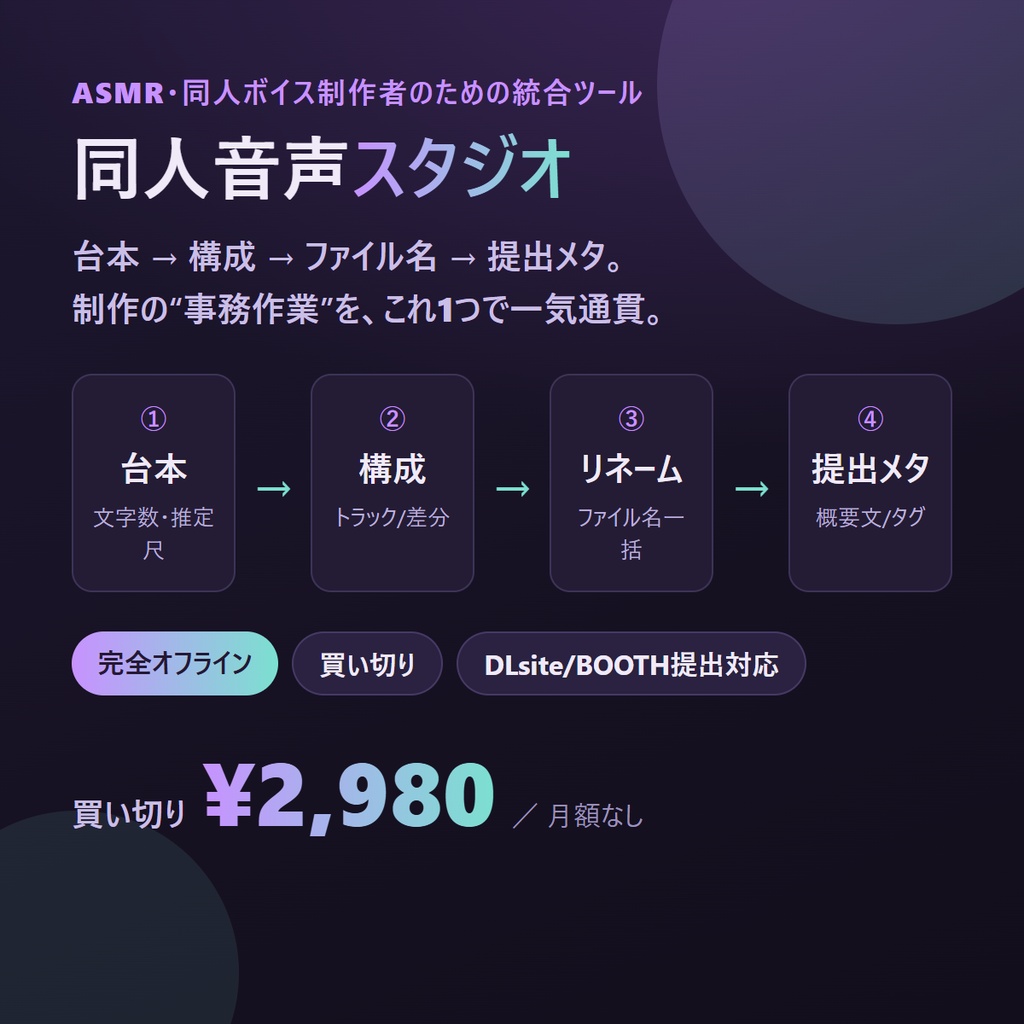 同人音声スタジオ｜ASMR・ボイス制作を 台本から出荷メタまで一気通貫【完全オフライン買い切り】