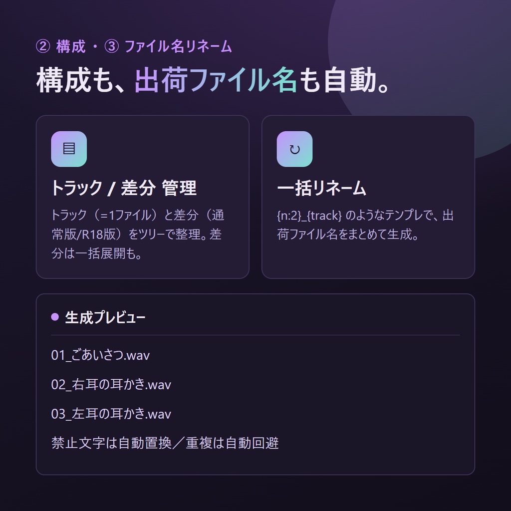 同人音声スタジオ|ASMR・ボイス制作を 台本から出荷メタまで一気通貫【完全オフライン買い切り】