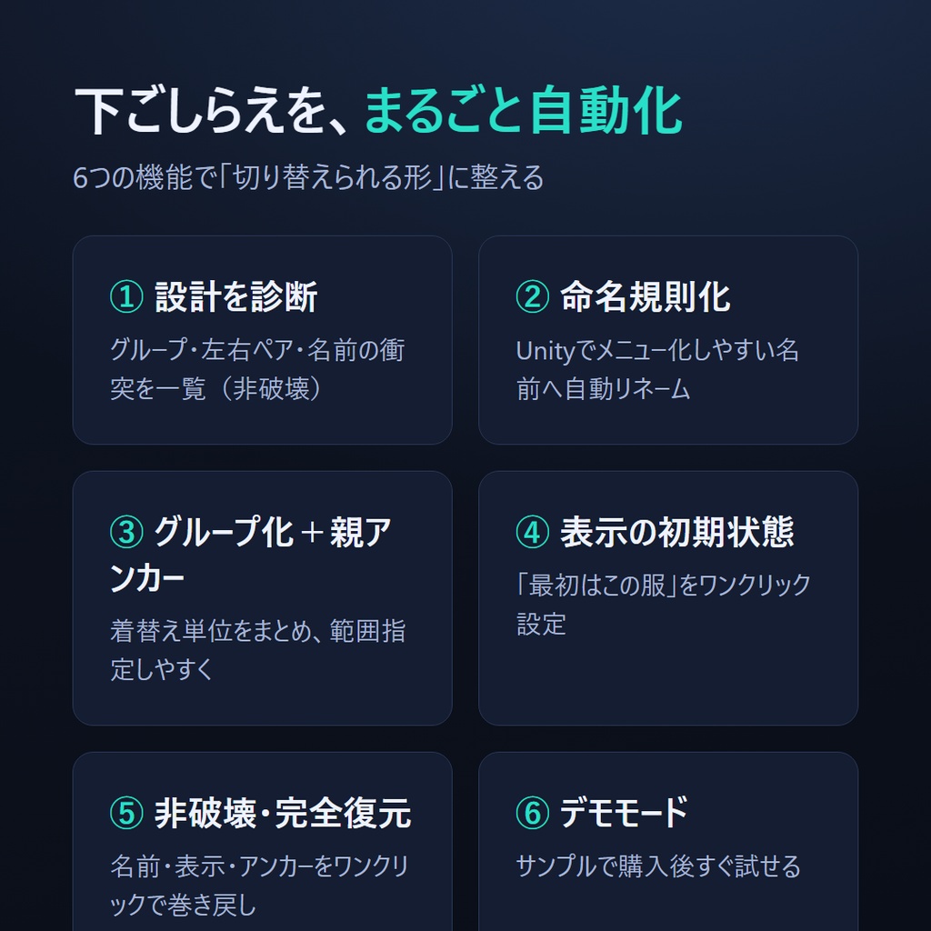VRC ギミック導入キット | 衣装チェンジ・表示オンオフの“下ごしらえ”を自動化するBlenderアドオン
