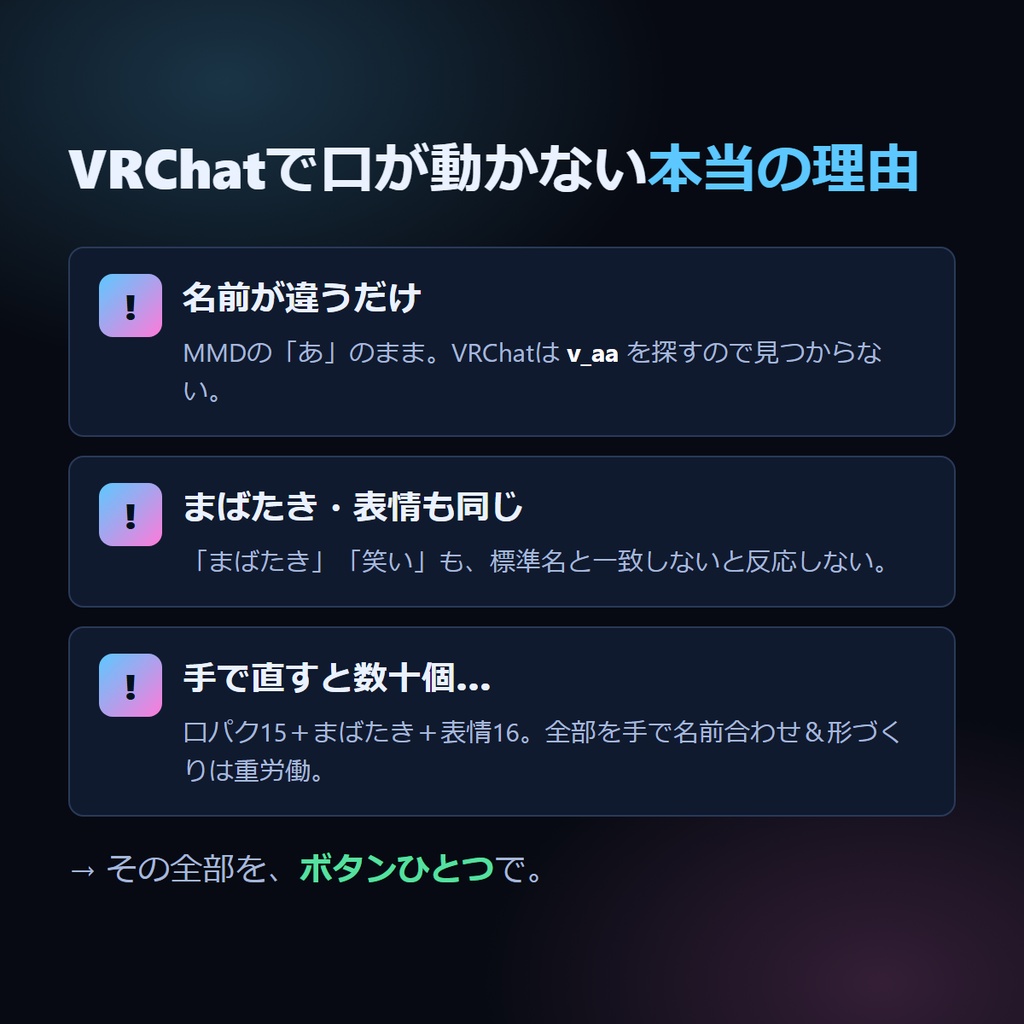 【無料体験版あり】MMD表情→VRChat 表情 自動セットアップ v2.0(Blenderアドオン/VRM対応)