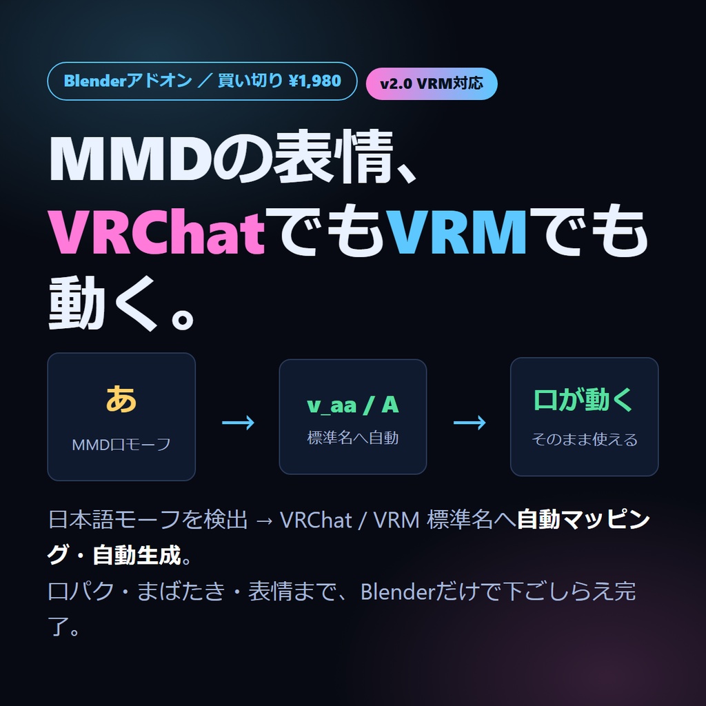 【無料体験版あり】MMD表情→VRChat 表情 自動セットアップ v2.0(Blenderアドオン/VRM対応)