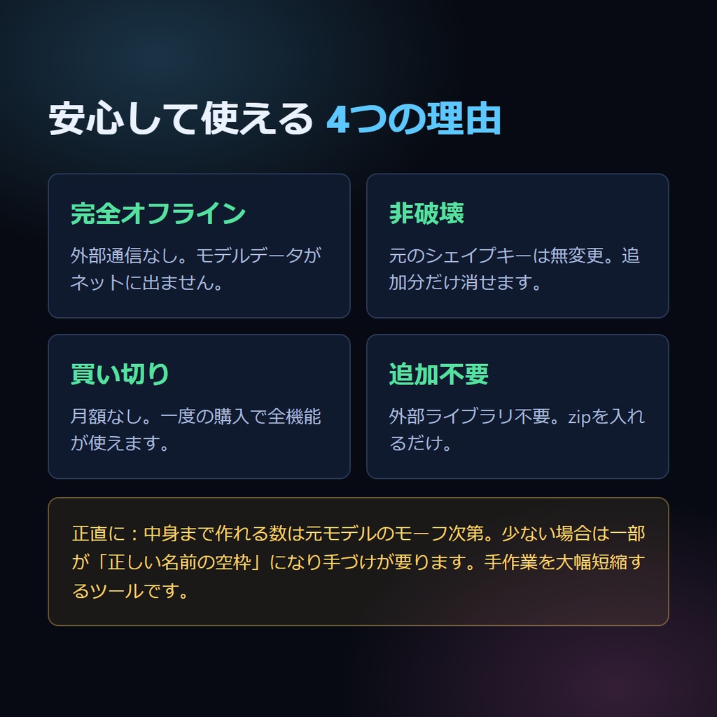 MMD表情→VRChat 表情 自動セットアップ(Blenderアドオン)