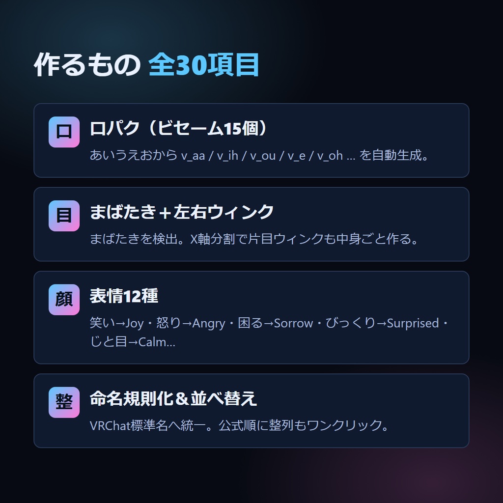 MMD表情→VRChat 表情 自動セットアップ(Blenderアドオン)