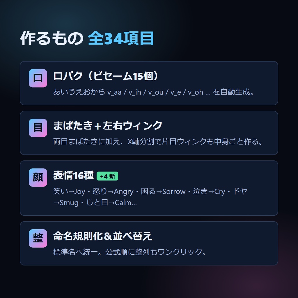 【無料体験版あり】MMD表情→VRChat 表情 自動セットアップ v2.0(Blenderアドオン/VRM対応)