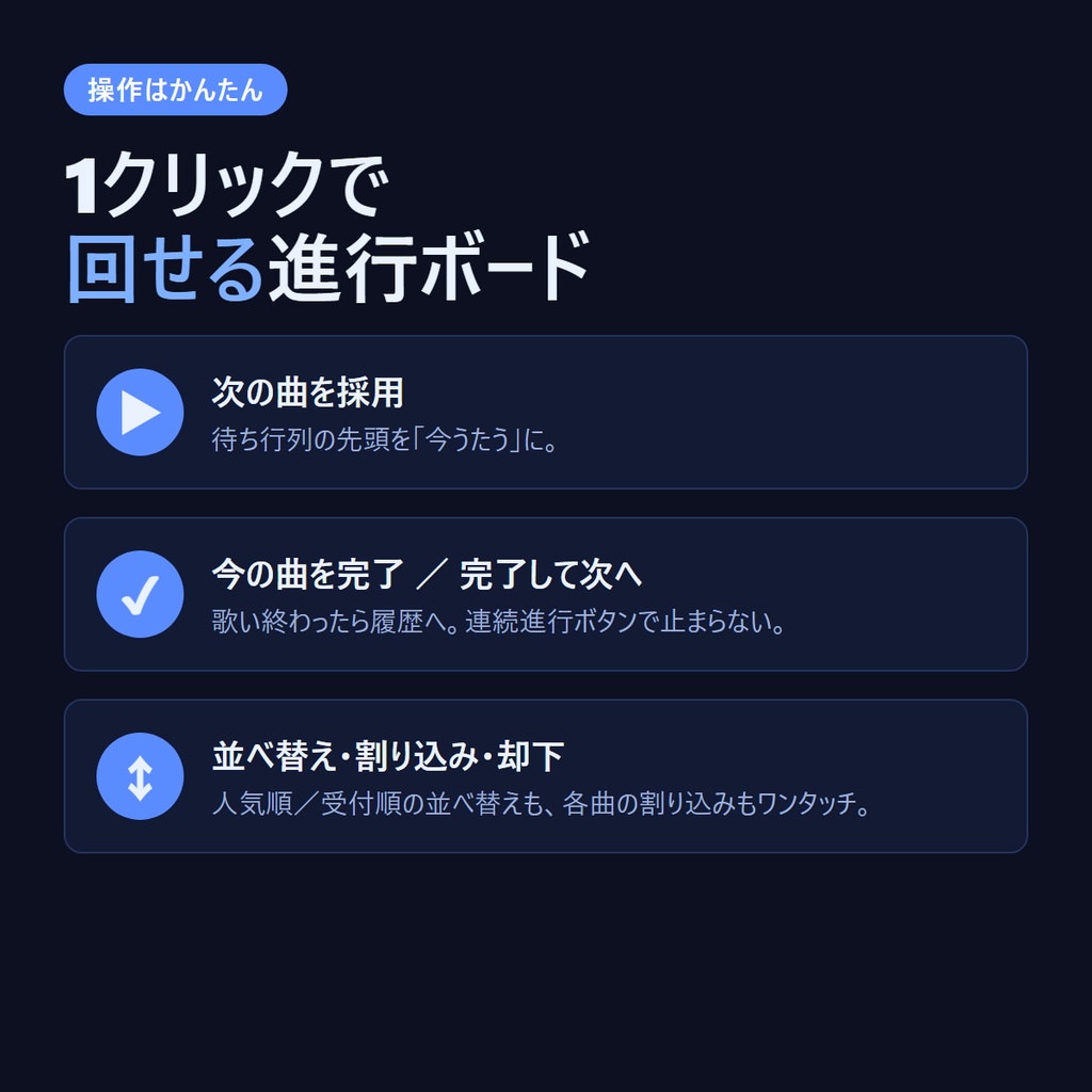 歌リクボード — 視聴者の歌リクを待ち行列にして回す配信ツール(わんコメ連携/OBS)