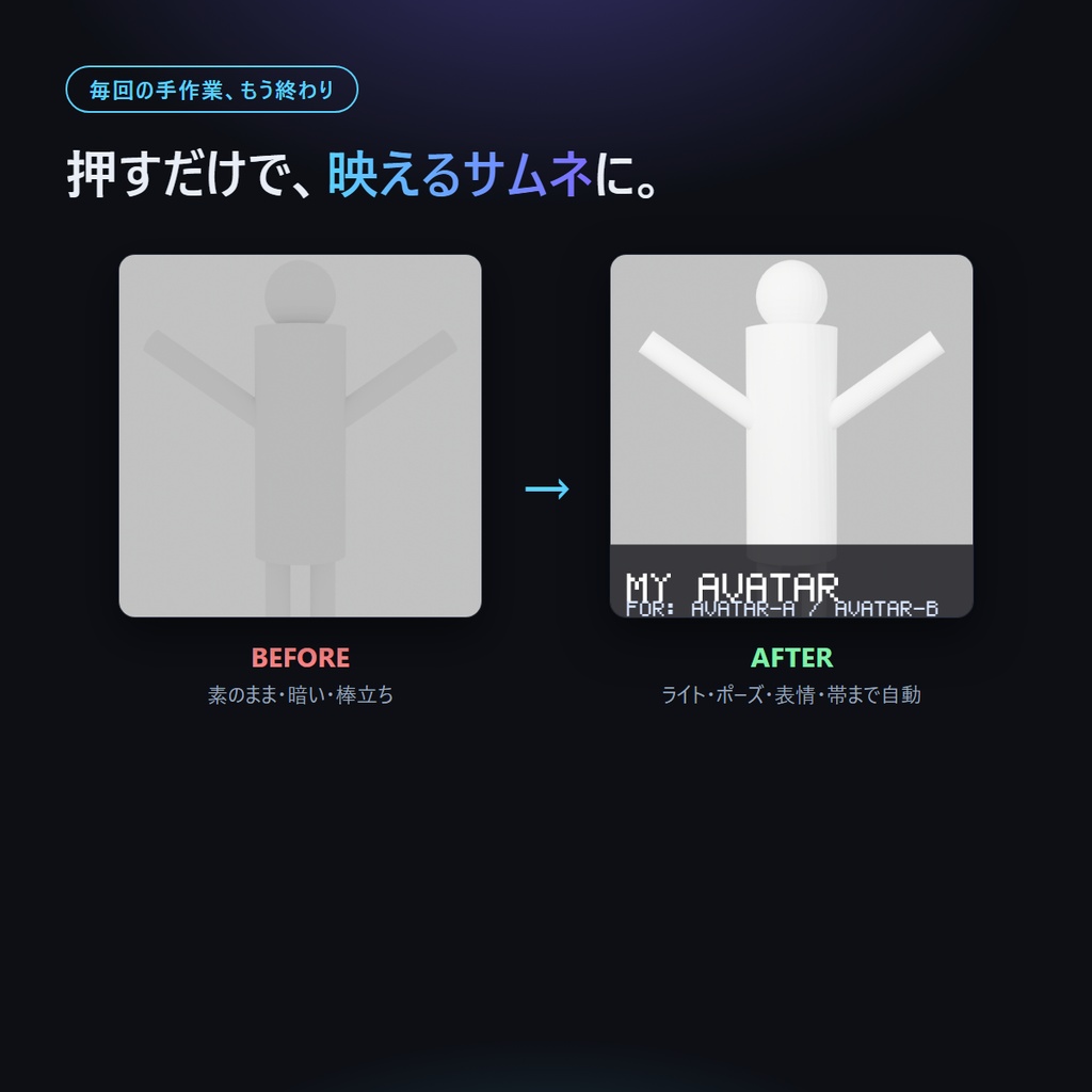 VRC ショーケース | VRChatアバター・衣装の出品サムネ自動撮影アドオン【Blender】